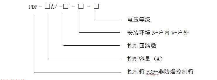 16678834159708.jpg 36V电伴热专用温度控制箱主要参数.jpg