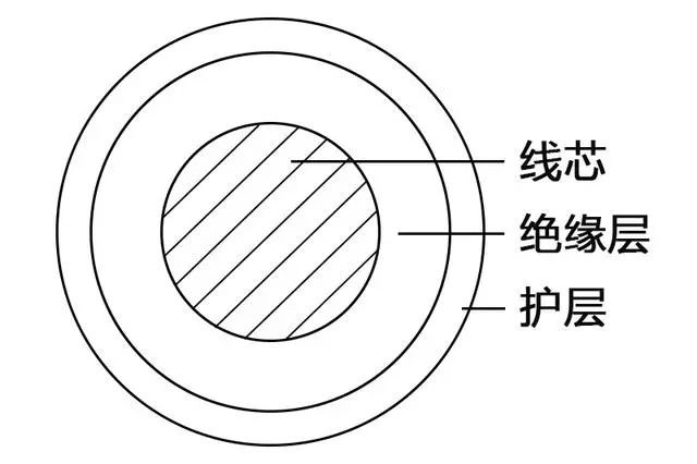 16786709224174.jpg 电力电缆.jpg